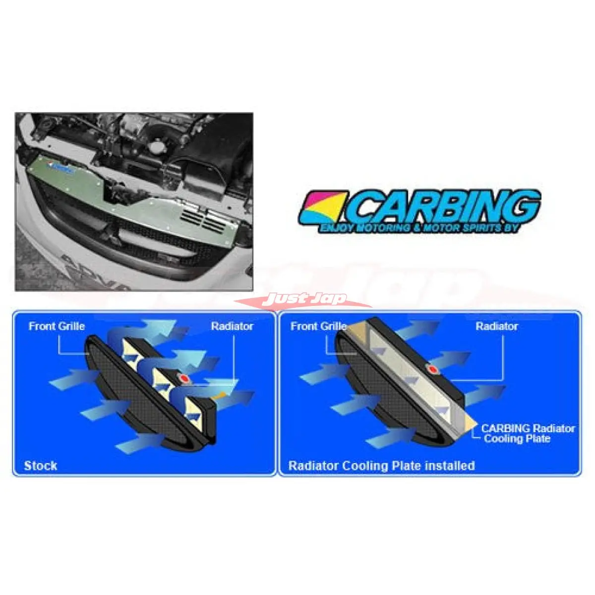 Carbing Radiator Cooling Panel Plate Fits Nissan S14a Silvia & 200Sx (Series 2) 2