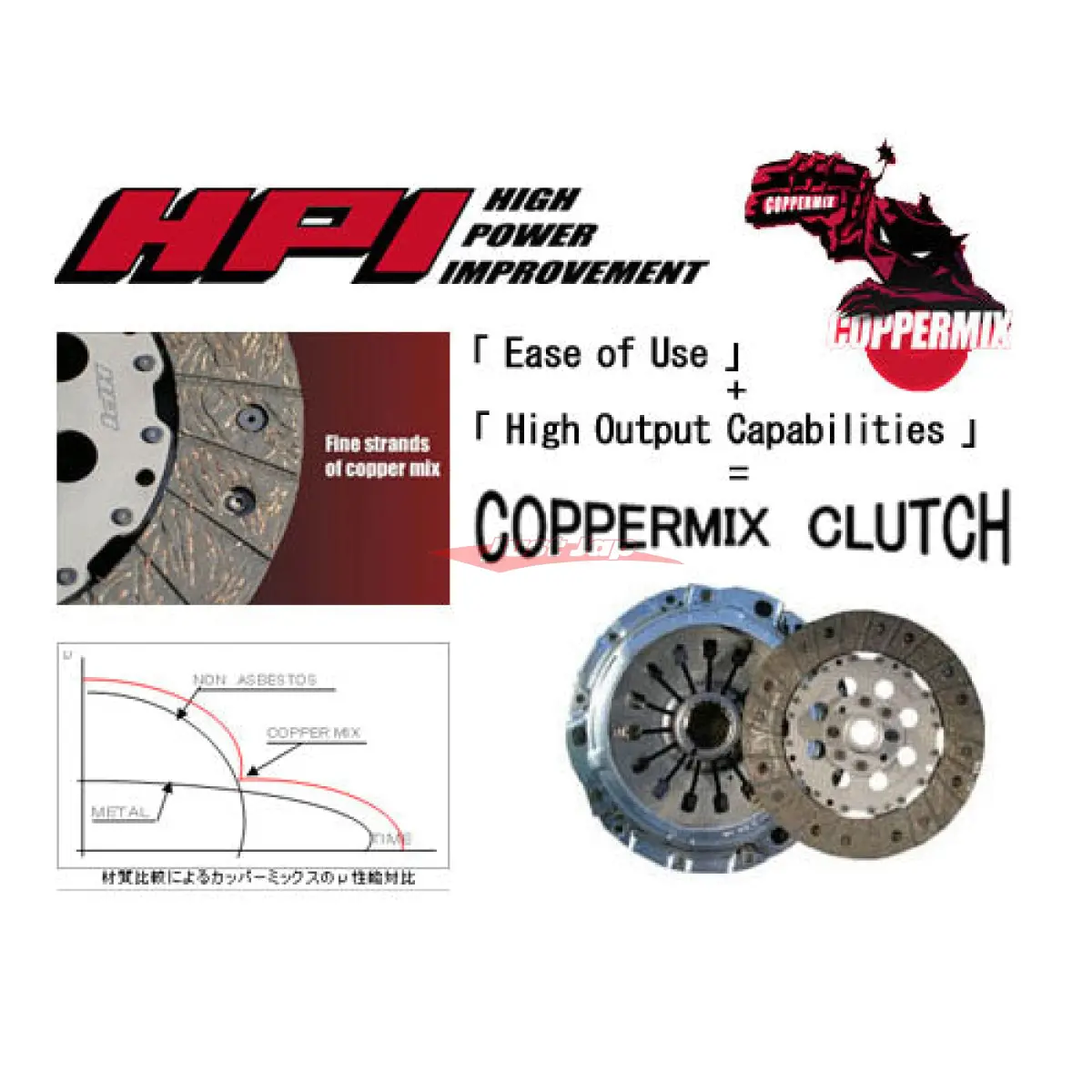 Hpi Coppermix Heavy Duty Clutch Kit Fits Mazda Rx7 Fd3s 1