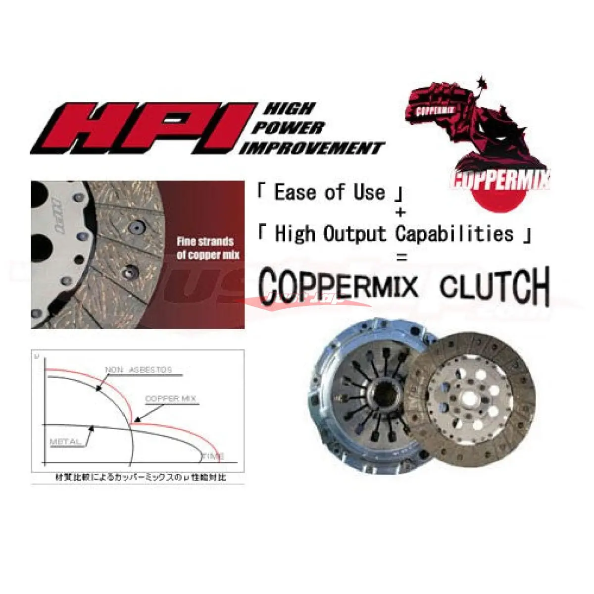 Hpi Coppermix Heavy Duty Clutch Kit  Fits Mitsubishi Lancer Evo Ct9a 1